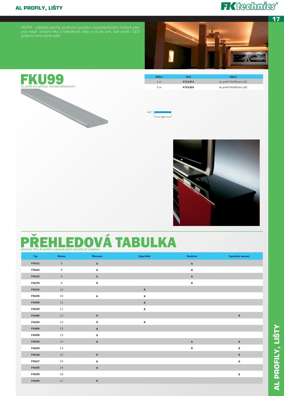 17 FKU99 AL profil pro přímou montáž přisazením 1 m 4731374 AL profil FKU99 pro LED 2 m 4731319 AL profil FKU99 pro LED 2 15 PŘEHLEDOVÁ TAULKA Seznam FKU Al profilů a