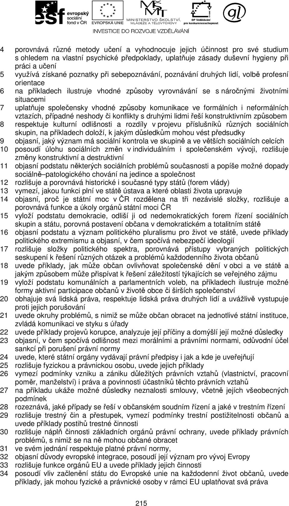 komunikace ve formálních i neformálních vztazích, případné neshody či konflikty s druhými lidmi řeší konstruktivním způsobem 8 respektuje kulturní odlišnosti a rozdíly v projevu příslušníků různých