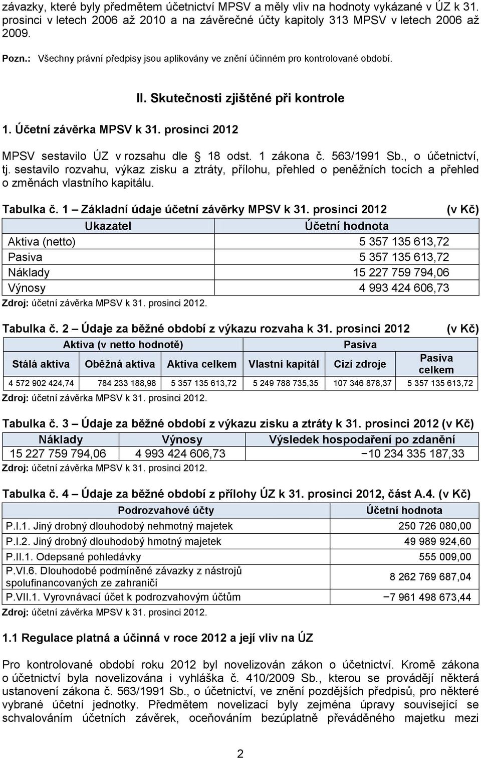 Skutečnosti zjištěné při kontrole MPSV sestavilo ÚZ v rozsahu dle 18 odst. 1 zákona č. 563/1991 Sb., o účetnictví, tj.