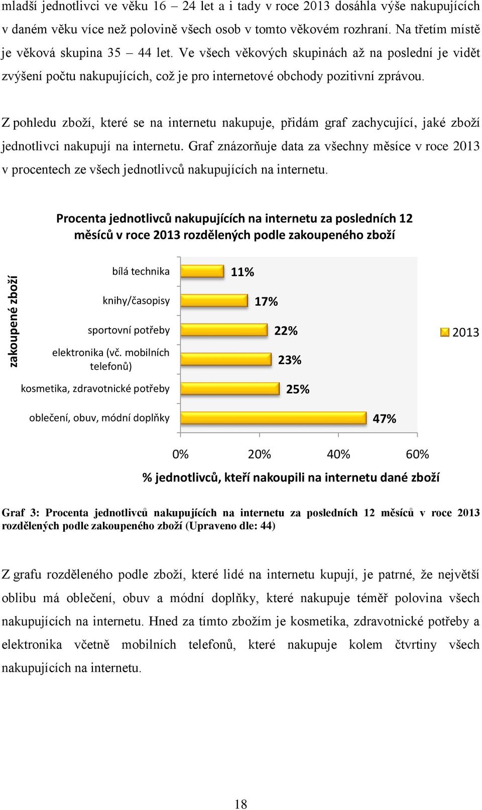 Z pohledu zboţí, které se na internetu nakupuje, přidám graf zachycující, jaké zboţí jednotlivci nakupují na internetu.