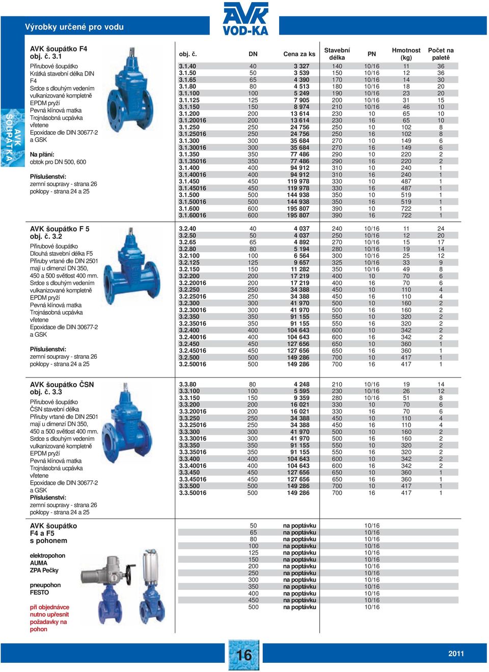 obtok pro DN 500, 600 zemní soupravy - strana 26 poklopy - strana 24 a 25 AVK šoupátko F 5 obj. č. 3.