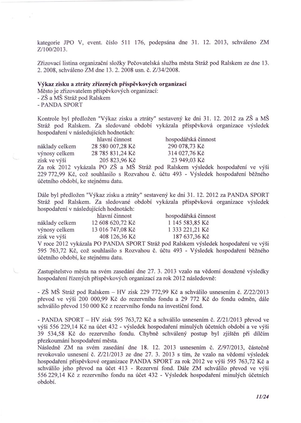 Výkaz zisku a ztráty zřízených příspěvkových Město je zřizovatelem příspěvkových organizací: - ZŠ a MŠ Stráž pod Ralskem - PANDA SPORT organízací Kontrole byl předložen "Výkaz zisku a ztráty"