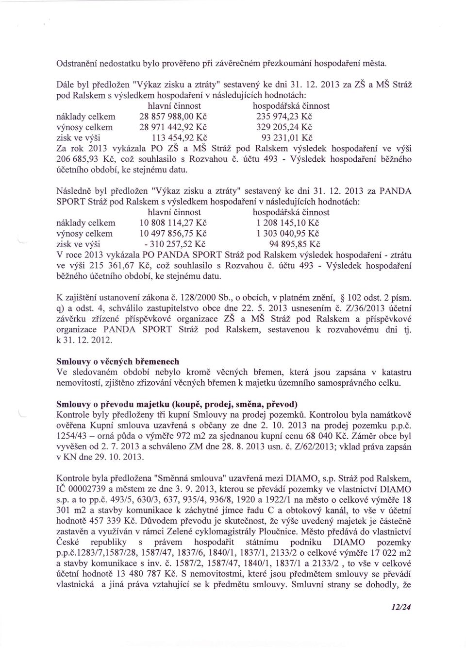 329205,24 Kč zisk ve výši 113 454,92 Kč 93231,01 Kč Za rok 2013 vykázala PO ZŠ a MŠ Stráž pod Ralskem výsledek hospodaření ve VySI 206 685,93 Kč, což souhlasilo s Rozvahou č.