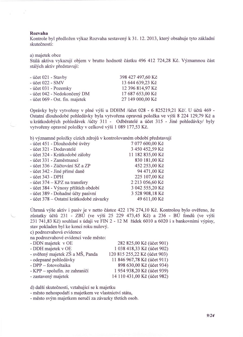 majetek 398427497,60 Kč 13644639,23 Kč 12396814,97 Kč 17 687 653,00 Kč 27 149 000,00 Kč Oprávky byly vytvořeny v plné výši u DDHM /účet 028-6 825219,21 Kč/.