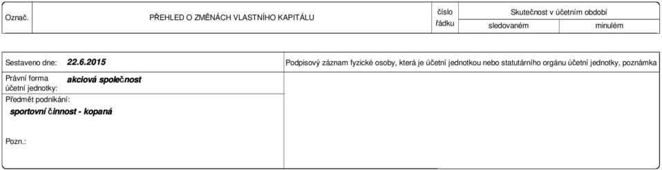 statutárního orgánu účetní jednotky, poznámka: Právní forma účetní