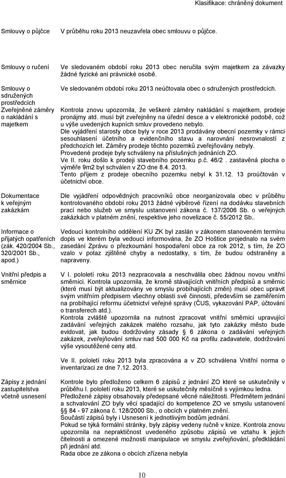 ) Vnitřní předpis a směrnice Ve sledovaném období roku 2013 obec neručila svým majetkem za závazky žádné fyzické ani právnické osobě.