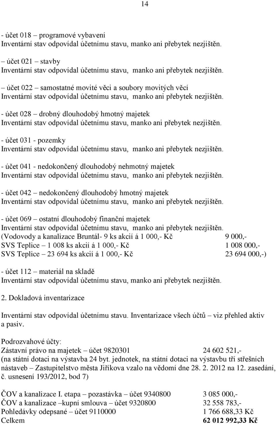 - účet 028 drobný dlouhodobý hmotný majetek Inventární stav odpovídal účetnímu stavu, manko ani přebytek nezjištěn.