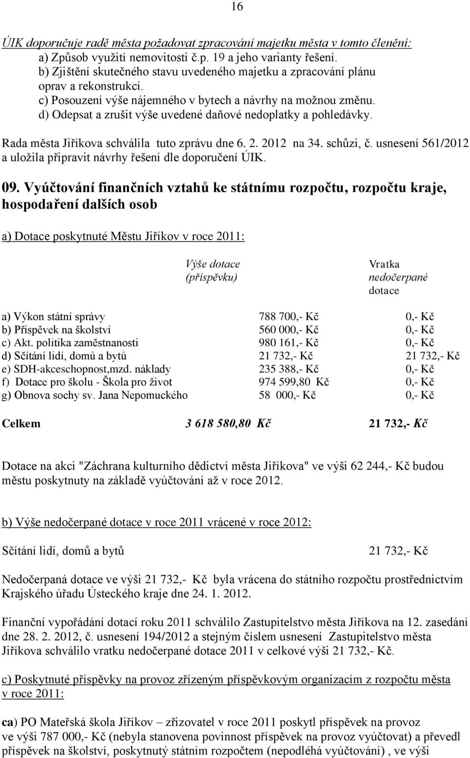 d) Odepsat a zrušit výše uvedené daňové nedoplatky a pohledávky. Rada města Jiříkova schválila tuto zprávu dne 6. 2. 2012 na 34. schůzi, č.