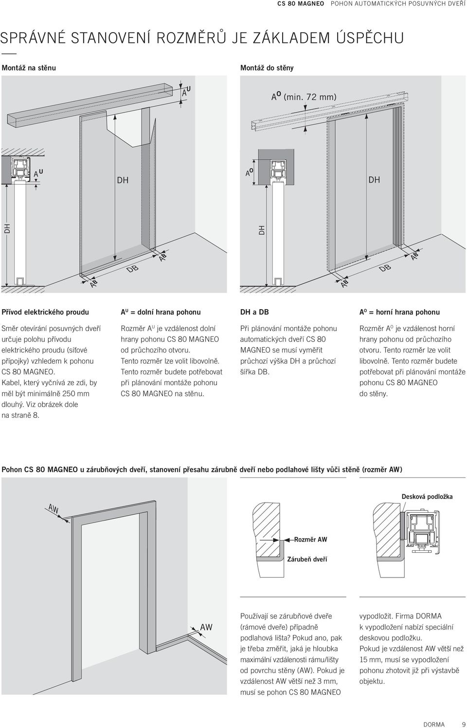 Viz obrázek dole na straně 8. Rozměr A U je vzdálenost dolní hrany pohonu CS 80 MAGNEO od průchozího otvoru. Tento rozměr lze volit libovolně.