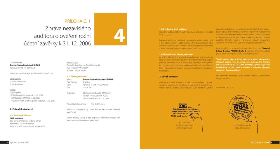 2. 2006 Realizační tým: Odpovědný auditor: Ing. Tomáš Brumovský číslo osvědčení KA ČR 0587 Asistent: Ing. Jiří Voldán.2. Účetní jednotka: Název: Stavební bytové družstvo POKROK Právní forma: družstvo