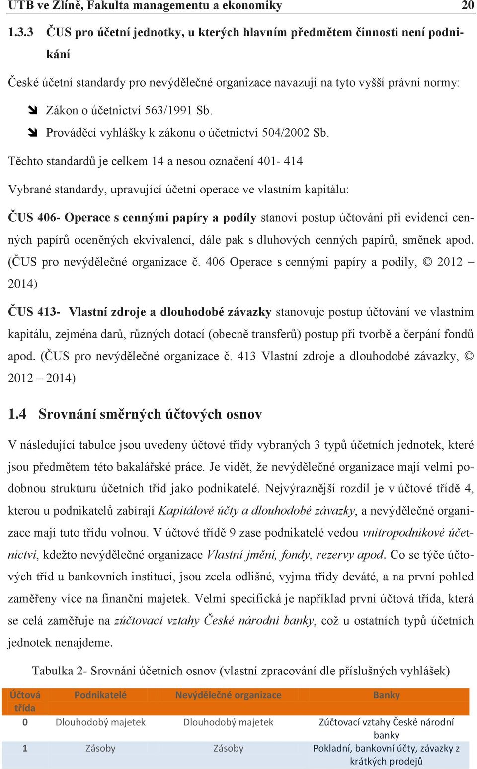 Prováděcí vyhlášky k zákonu o účetnictví 504/2002 Sb.