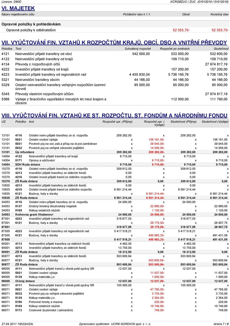 Neinvestièní pøijaté transfery od krajù 109 710,00 109 710,00 4134 Pøevody z rozpoètových úètù 27 974 817,19 4222 Investièní pøijaté transfery od krajù 157 200,00 157 200,00 4223 Investièní pøijaté