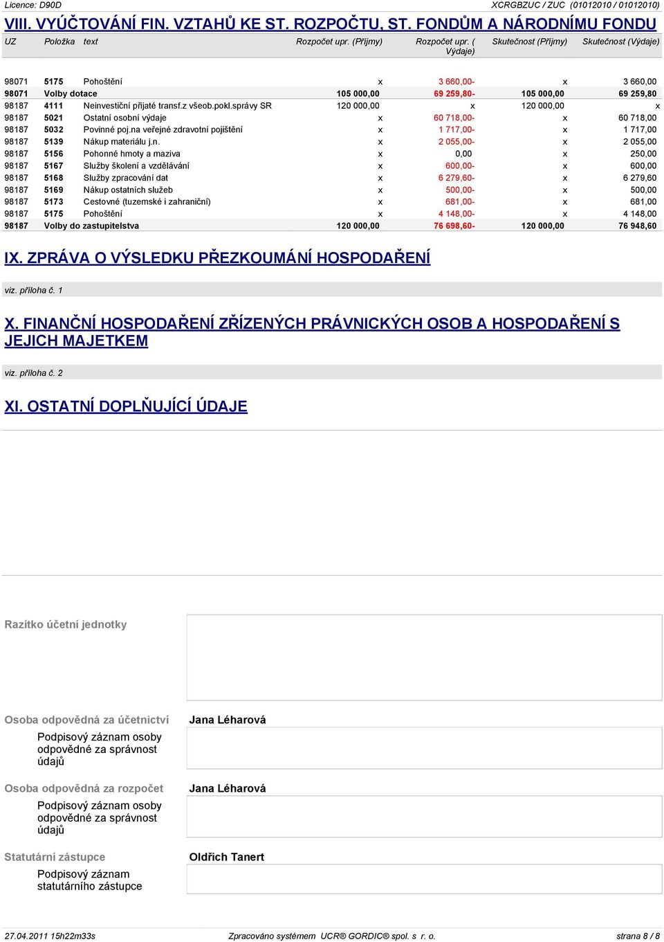z všeob.pokl.správy SR 120 000,00 x 120 000,00 x 98187 5021 Ostatní osobní výdaje x 60 718,00- x 60 718,00 98187 5032 Povinné poj.