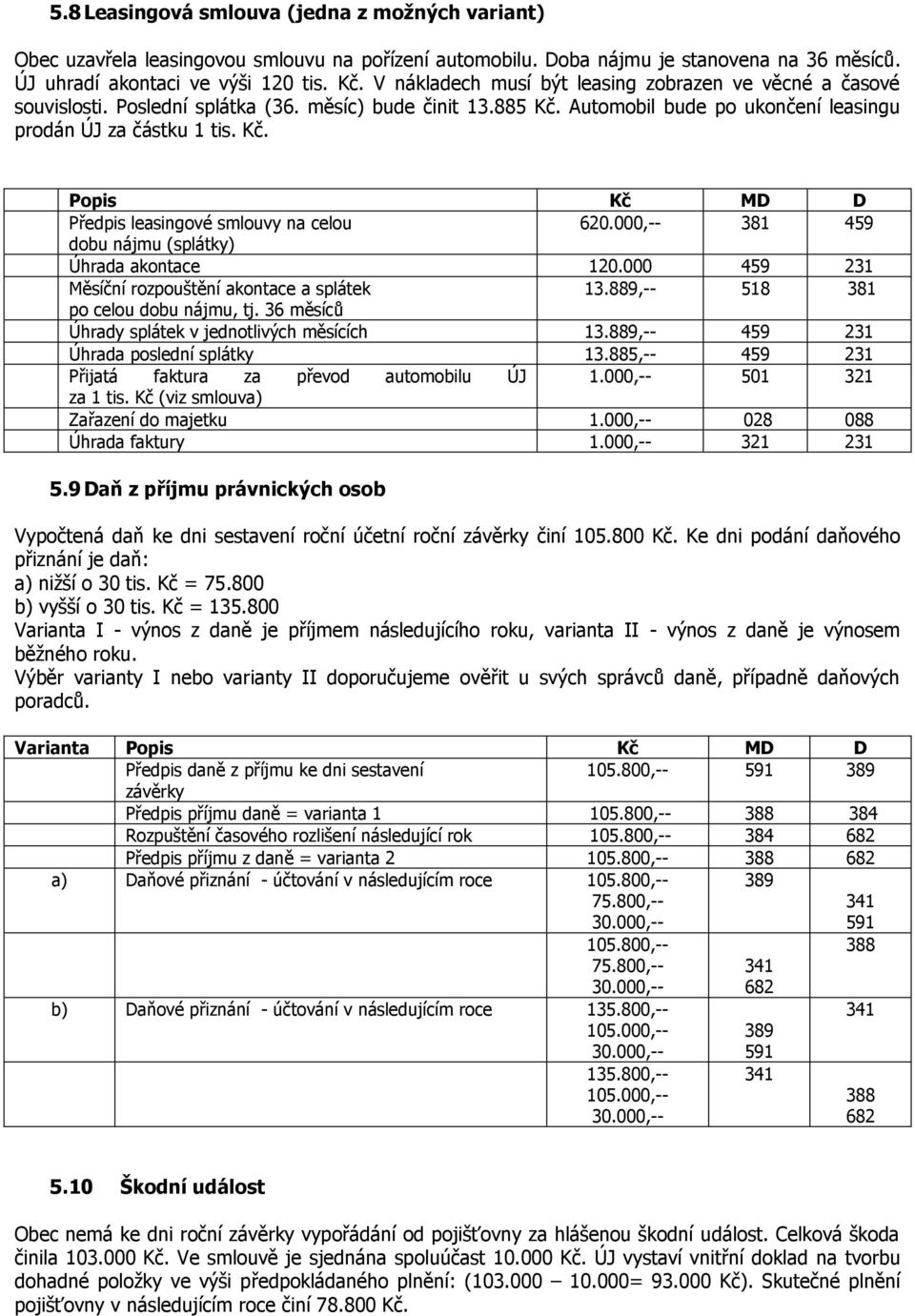 000,-- 381 459 dobu nájmu (splátky) Úhrada akontace 120.000 459 Měsíční rozpouštění akontace a splátek 13.889,-- 518 381 po celou dobu nájmu, tj. 36 měsíců Úhrady splátek v jednotlivých měsících 13.