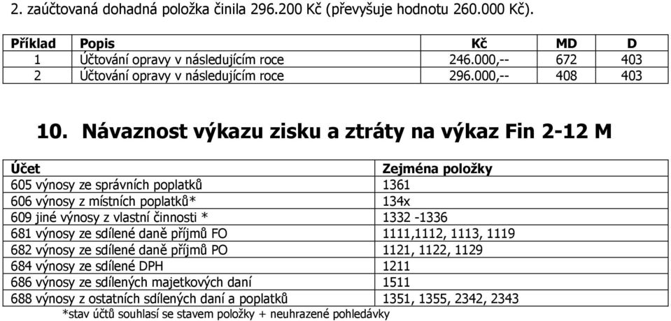 Návaznost výkazu zisku a ztráty na výkaz Fin 2-12 M Účet Zejména položky 605 výnosy ze správních poplatků 1361 606 výnosy z místních poplatků* 134x 609 jiné výnosy z vlastní