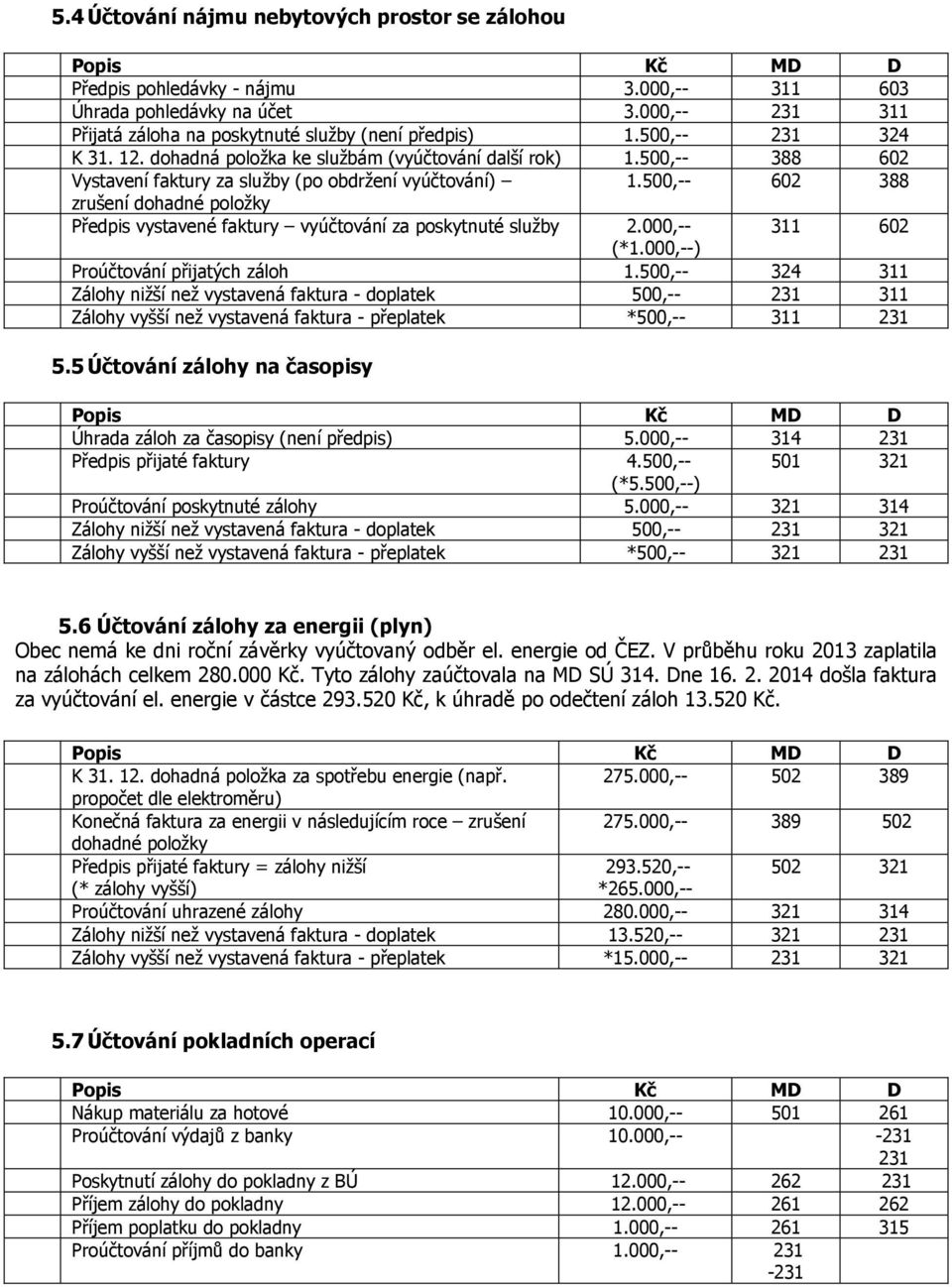 500,-- 602 388 zrušení dohadné položky Předpis vystavené faktury vyúčtování za poskytnuté služby 2.000,-- 311 602 (*1.000,--) Proúčtování přijatých záloh 1.