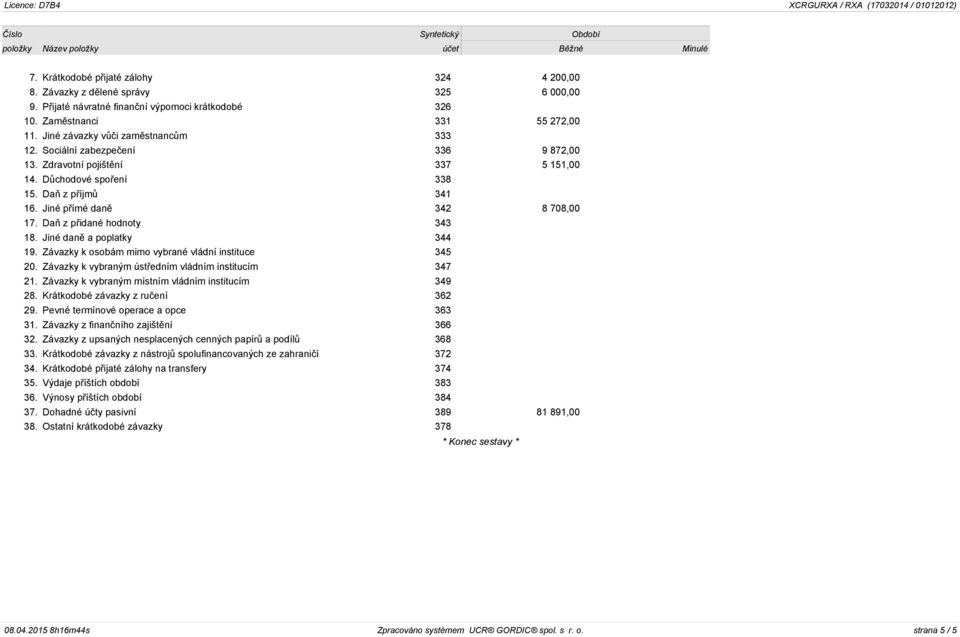 Jiné přímé daně 342 8 708,00 17. Daň z přidané hodnoty 343 18. Jiné daně a poplatky 344 19. Závazky k osobám mimo vybrané vládní instituce 345 20.