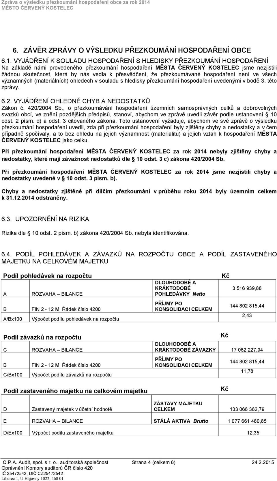 VYJÁDŘENÍ K SOULADU HOSPODAŘENÍ S HLEDISKY PŘEZKOUMÁNÍ HOSPODAŘENÍ Na základě námi provedeného přezkoumání hospodaření MĚSTA ČERVENÝ KOSTELEC jsme nezjistili žádnou skutečnost, která by nás vedla k