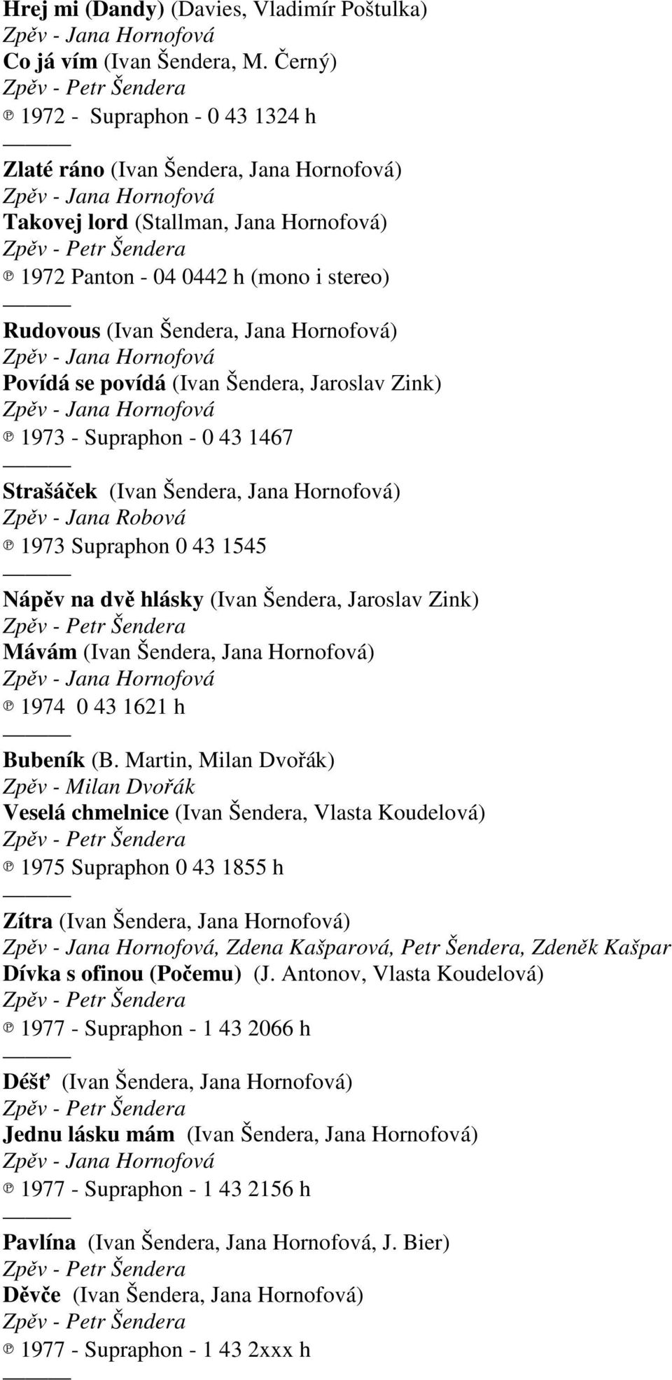 Povídá se povídá (Ivan Šendera, Jaroslav Zink) 1973 - Supraphon - 0 43 1467 Strašáček (Ivan Šendera, Jana Hornofová) Zpěv - Jana Robová 1973 Supraphon 0 43 1545 Nápěv na dvě hlásky (Ivan Šendera,