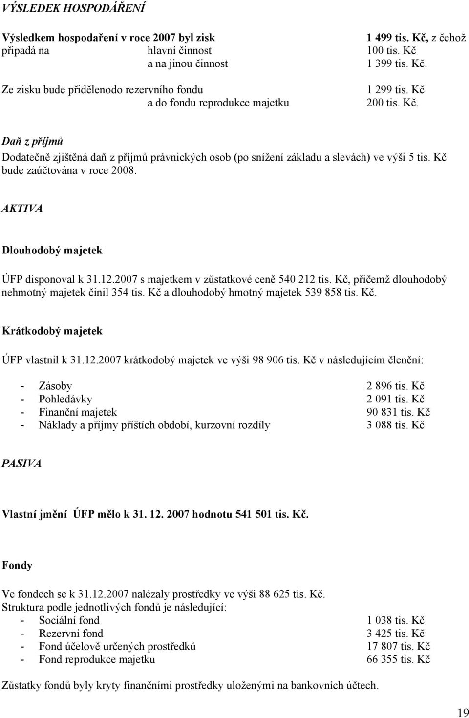 AKTIVA Dlouhodobý majetek ÚFP disponoval k 31.12.2007 s majetkem v zůstatkové ceně 540 212 tis. Kč, přičemž dlouhodobý nehmotný majetek činil 354 tis. Kč a dlouhodobý hmotný majetek 539 858 tis. Kč. Krátkodobý majetek ÚFP vlastnil k 31.