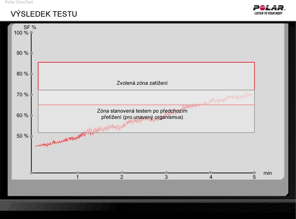 testem po předchozím