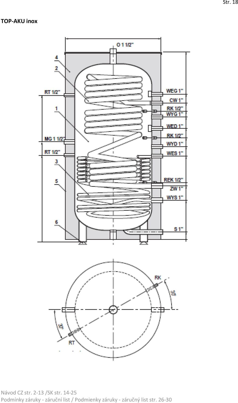 inox