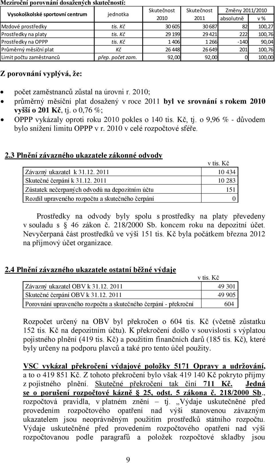 Kč 1 406 1 266-140 90,04 Průměrný měsíční plat Kč 26 448 26 649 201 100,76 Limit počtu zaměstnanců přep. počet zam. 92,00 92,00 0 100,00 Z porovnání vyplývá, že: počet zaměstnanců zůstal na úrovni r.