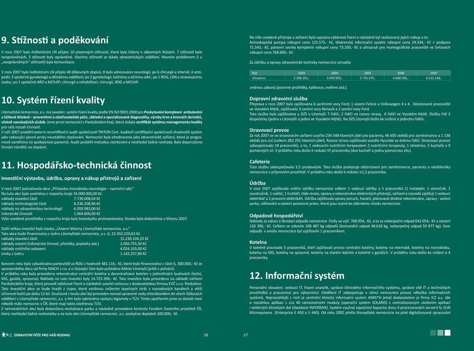 8 bylo adresováno neurologii; po 6 chirurgii a interně; 4 ortopedii; 3 společně gynekologii a dětskému oddělení; po 2 gynekologii, kožnímu a očnímu odd.