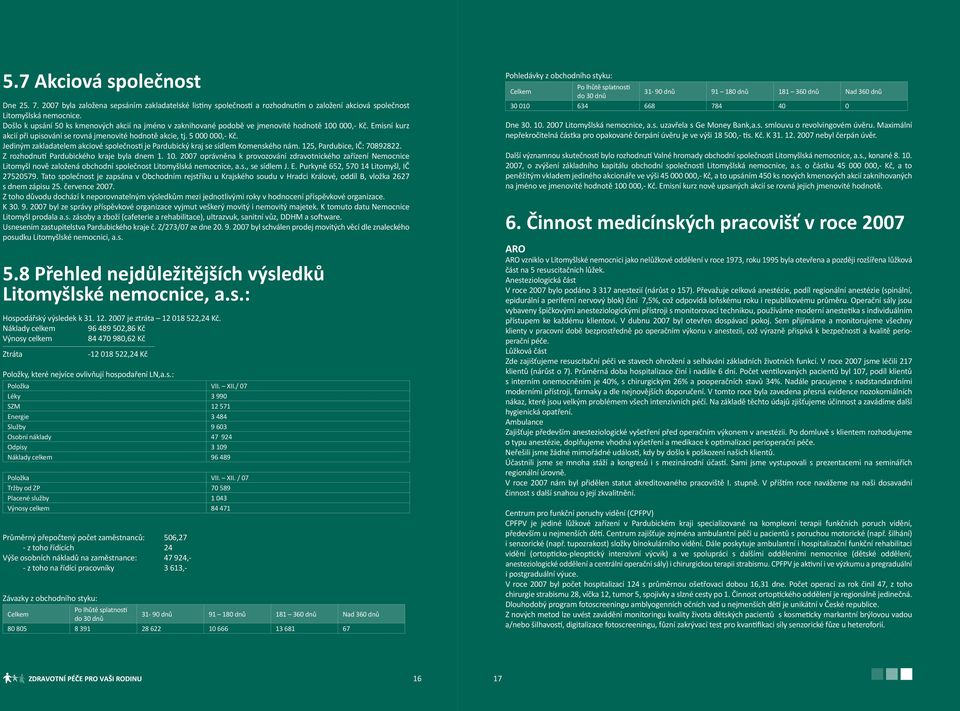 Jediným zakladatelem akciové společnosti je Pardubický kraj se sídlem Komenského nám. 125, Pardubice, IČ: 70892822. Z rozhodnutí Pardubického kraje byla dnem 1. 10.