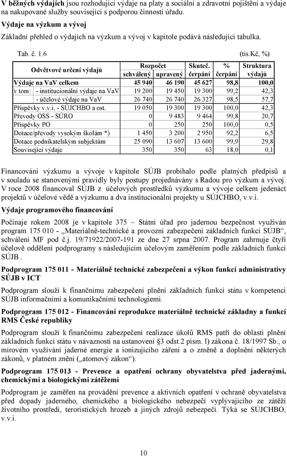 % Struktura schválený upravený čerpání čerpání výdajů Výdaje na VaV celkem 45 940 46 190 45 627 98,8 100,0 v tom: - institucionální výdaje na VaV 19 200 19 450 19 300 99,2 42,3 - účelové výdaje na