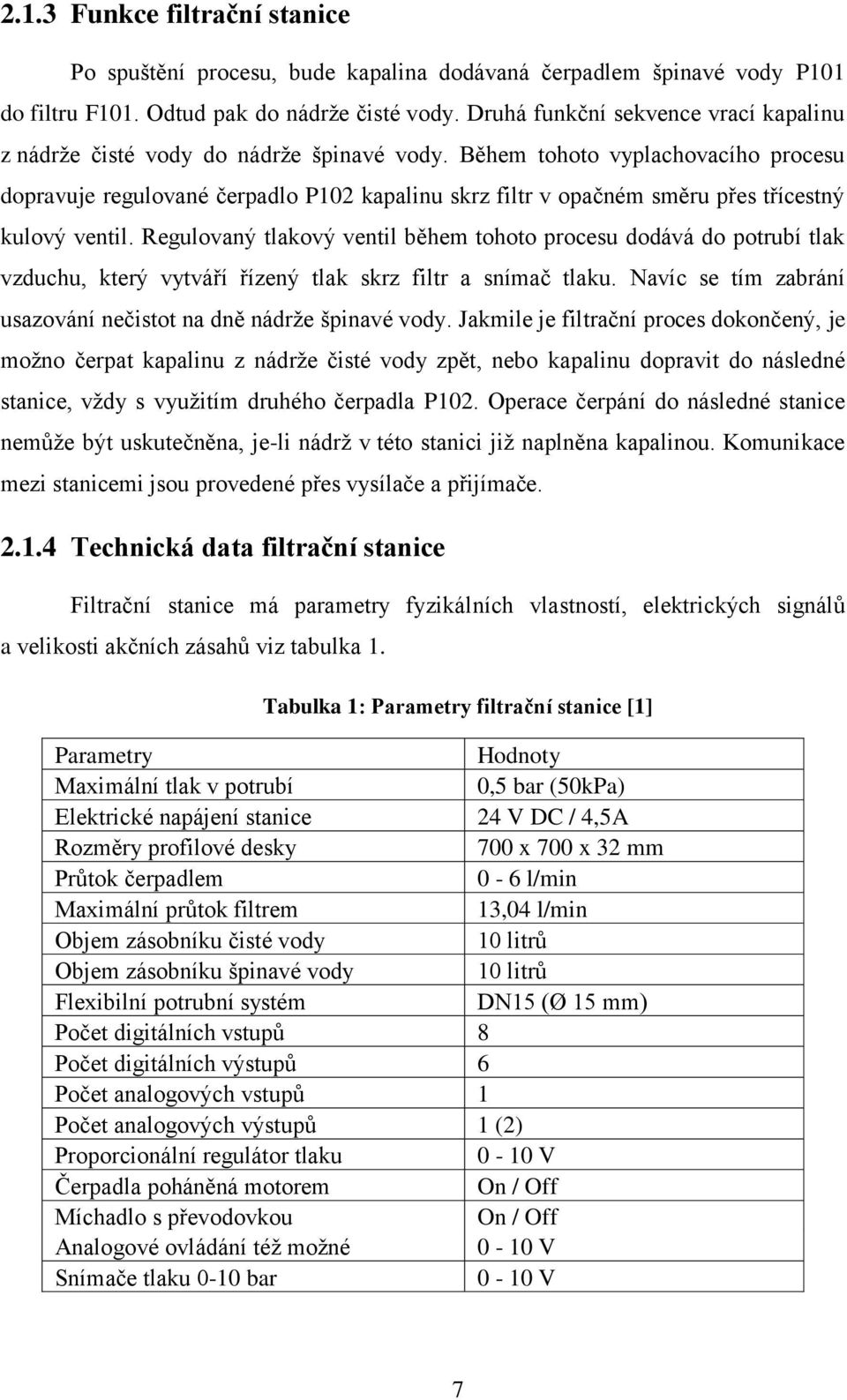 Během tohoto vyplachovacího procesu dopravuje regulované čerpadlo P102 kapalinu skrz filtr v opačném směru přes třícestný kulový ventil.