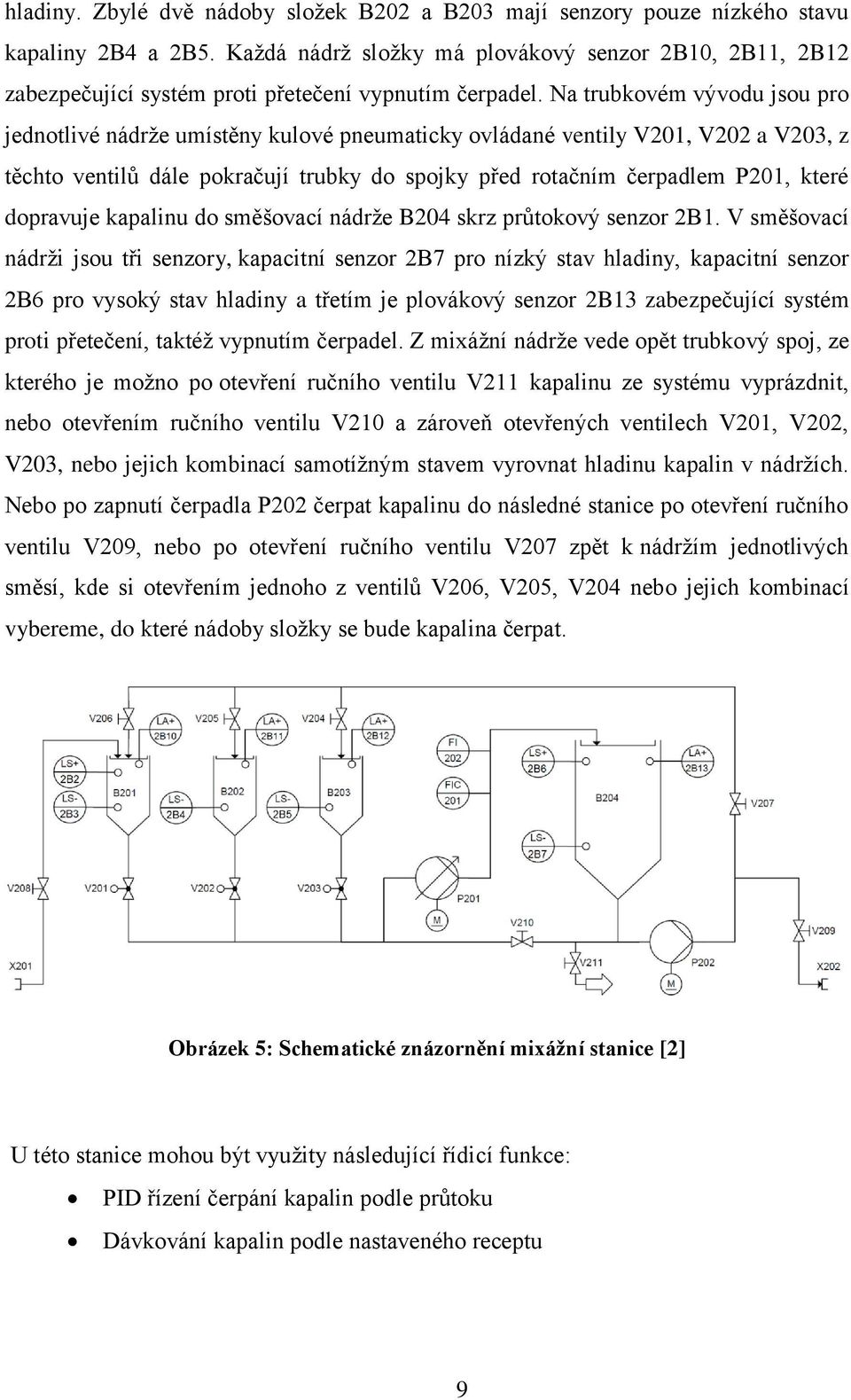 Na trubkovém vývodu jsou pro jednotlivé nádrže umístěny kulové pneumaticky ovládané ventily V201, V202 a V203, z těchto ventilů dále pokračují trubky do spojky před rotačním čerpadlem P201, které