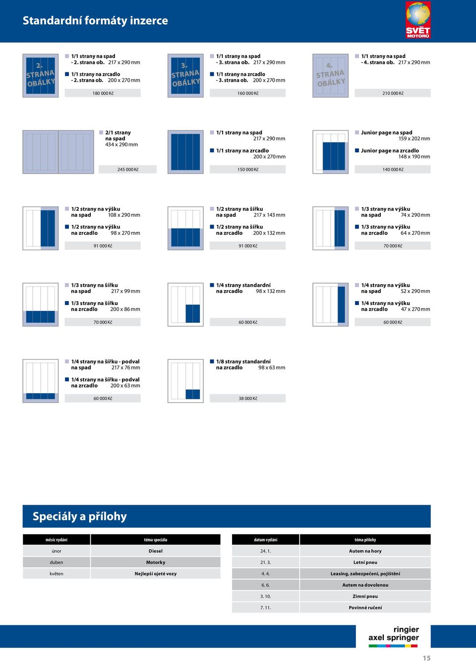 217 x 290 mm 210 000 Kč 2/1 strany na spad 434 x 290 mm 1/1 strany na spad 217 x 290 mm 1/1 strany na zrcadlo 200 x 270 mm Junior page na spad 159 x 202 mm Junior page na zrcadlo 148 x 190 mm 245 000