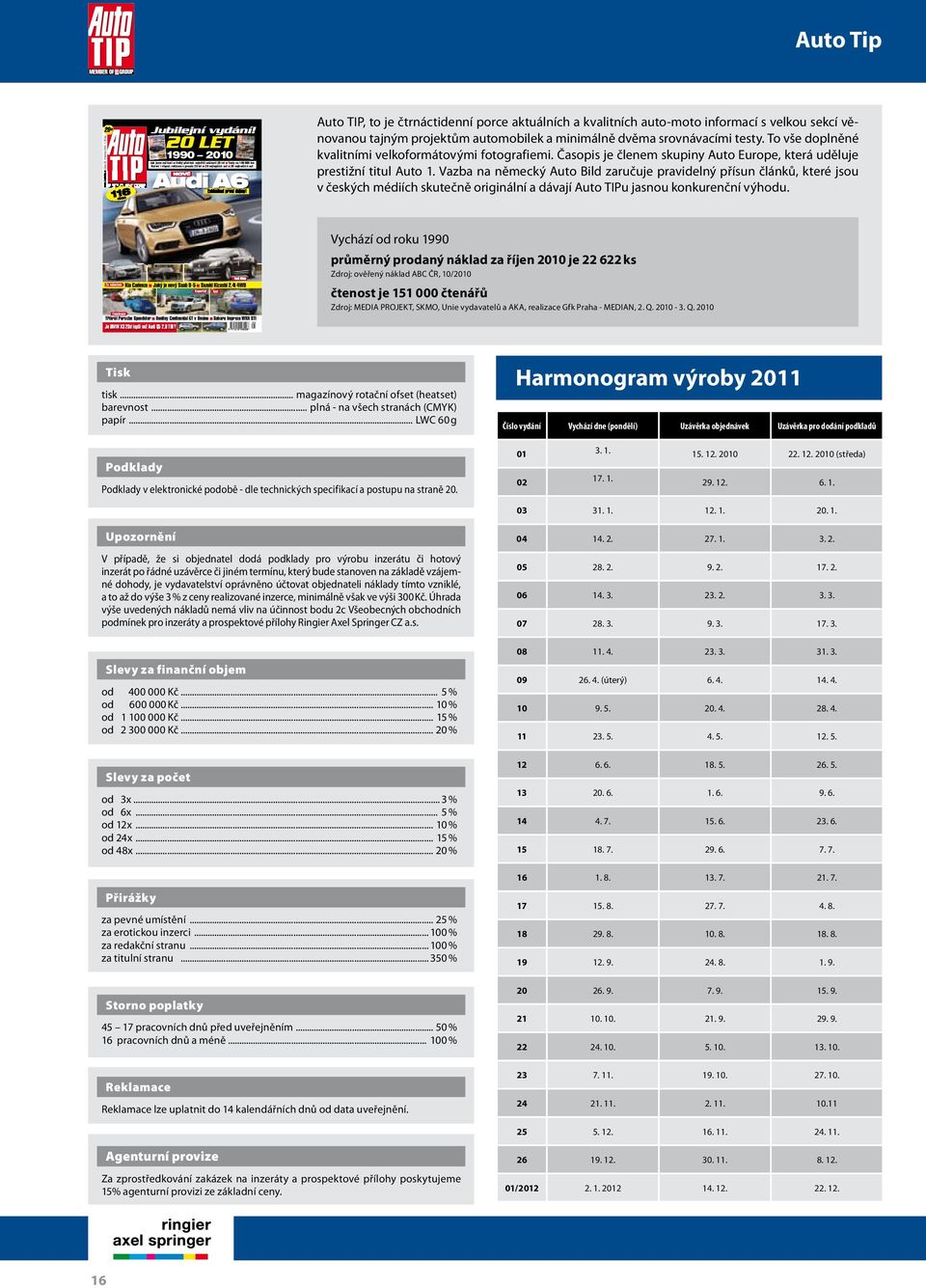 první dojmy! Auto TIP, to je čtrnáctidenní porce aktuálních a kvalitních auto-moto informací s velkou sekcí věnovanou tajným projektům automobilek a minimálně dvěma srovnávacími testy.