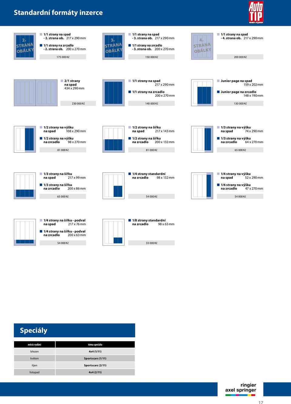 217 x 290 mm 200 000 Kč 2/1 strany na spad 434 x 290 mm 1/1 strany na spad 217 x 290 mm 1/1 strany na zrcadlo 200 x 270 mm Junior page na spad 159 x 202 mm Junior page na zrcadlo 148 x 190 mm 230 000