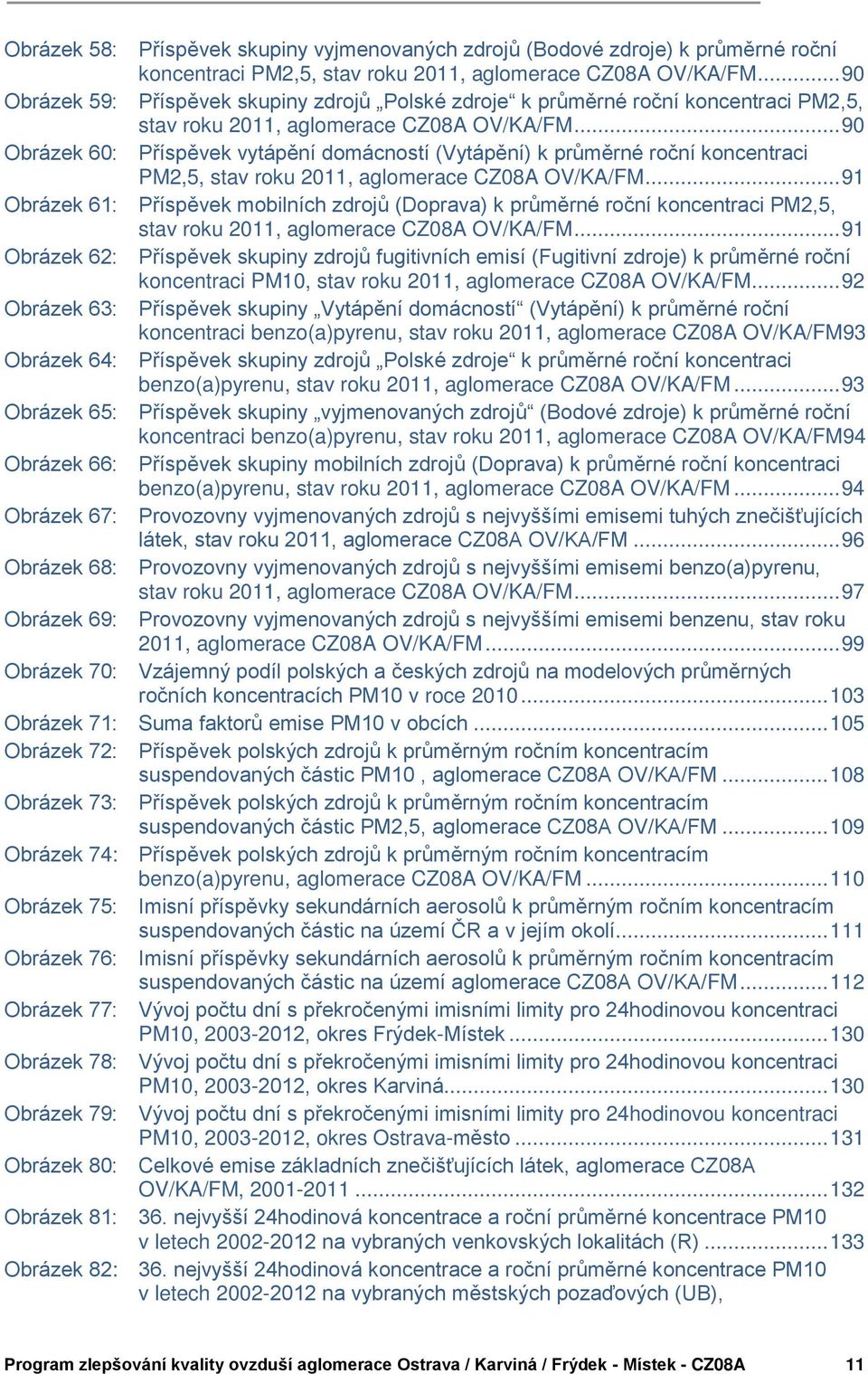 .. 90 Obrázek 60: Příspěvek vytápění domácností (Vytápění) k průměrné roční koncentraci PM2,5, stav roku 2011, aglomerace CZ08A OV/KA/FM.