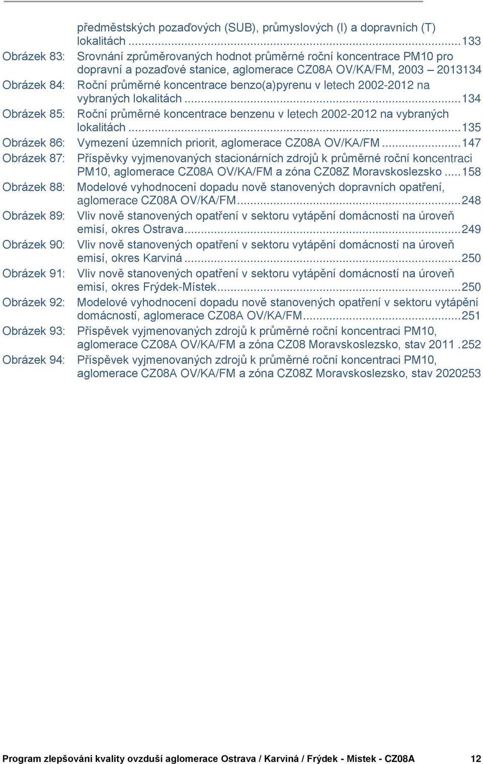 benzo(a)pyrenu v letech 2002-2012 na vybraných lokalitách... 134 Obrázek 85: Roční průměrné koncentrace benzenu v letech 2002-2012 na vybraných lokalitách.