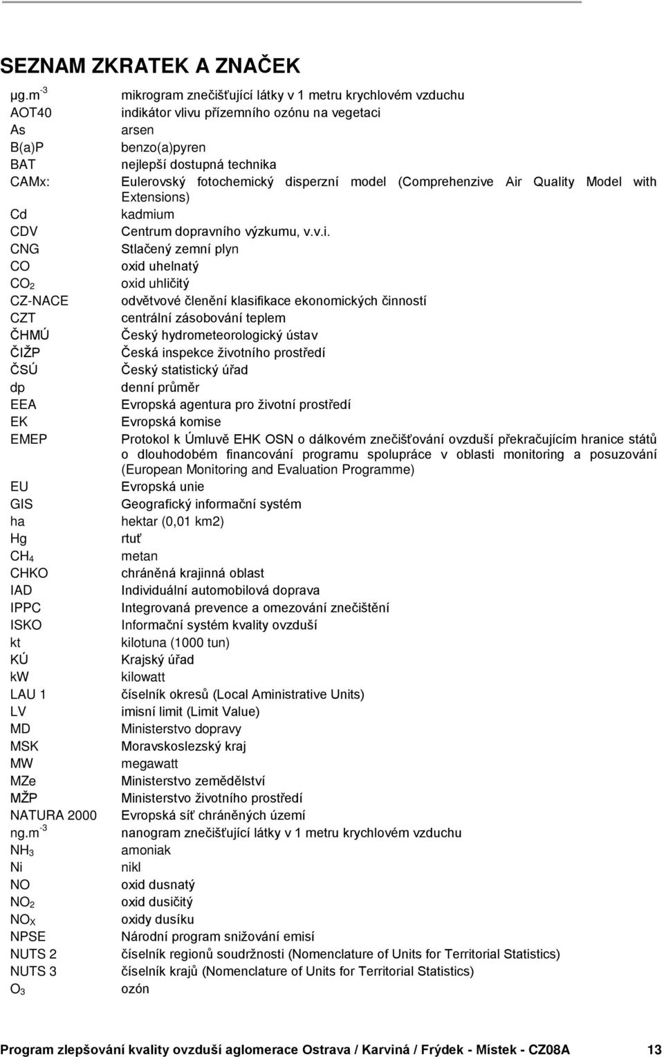 m -3 NH 3 Ni NO NO 2 NO X NPSE NUTS 2 NUTS 3 O 3 mikrogram znečišťující látky v 1 metru krychlovém vzduchu indikátor vlivu přízemního ozónu na vegetaci arsen benzo(a)pyren nejlepší dostupná technika