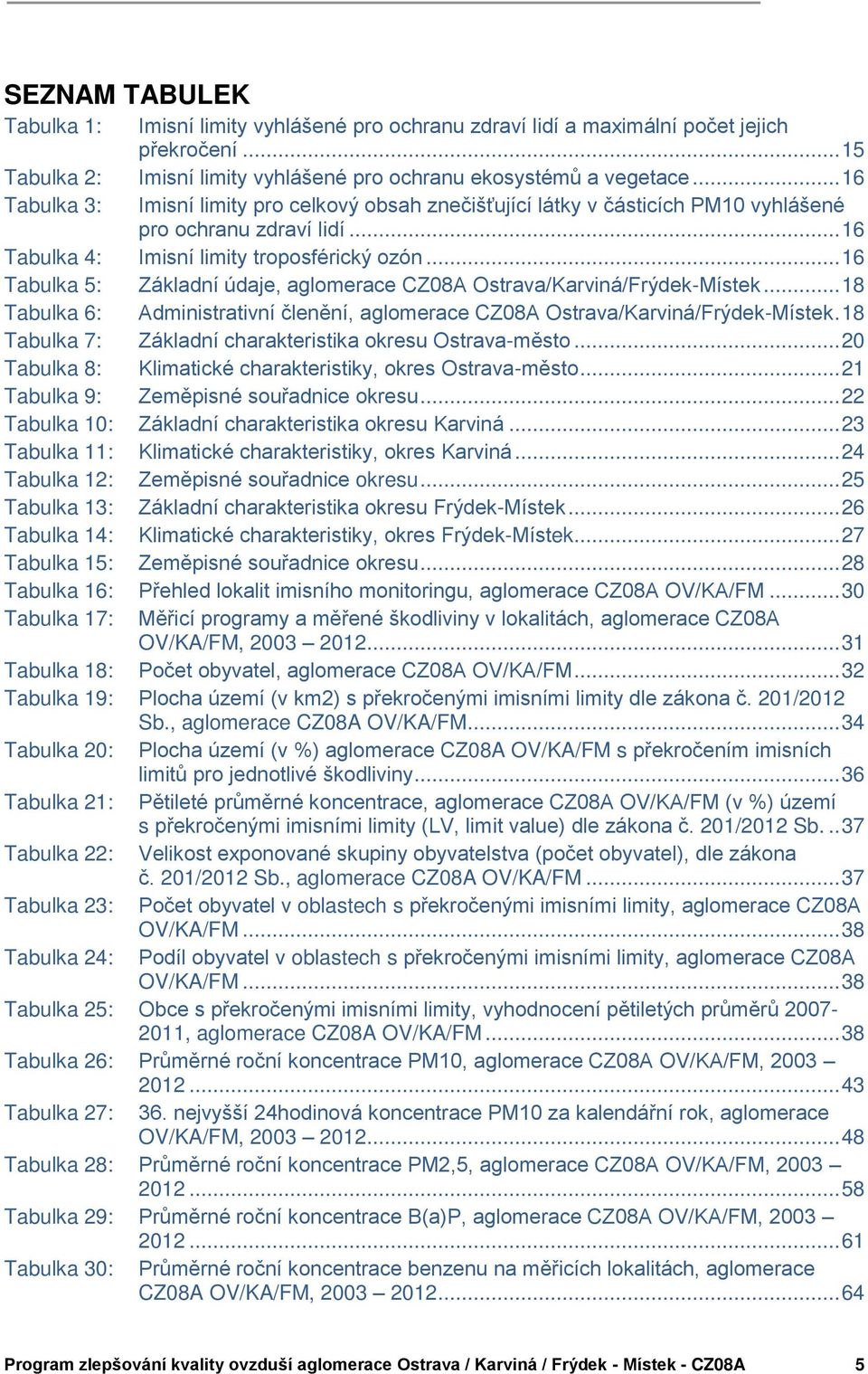 .. 16 Tabulka 5: Základní údaje, aglomerace CZ08A Ostrava/Karviná/Frýdek-Místek... 18 Tabulka 6: Administrativní členění, aglomerace CZ08A Ostrava/Karviná/Frýdek-Místek.