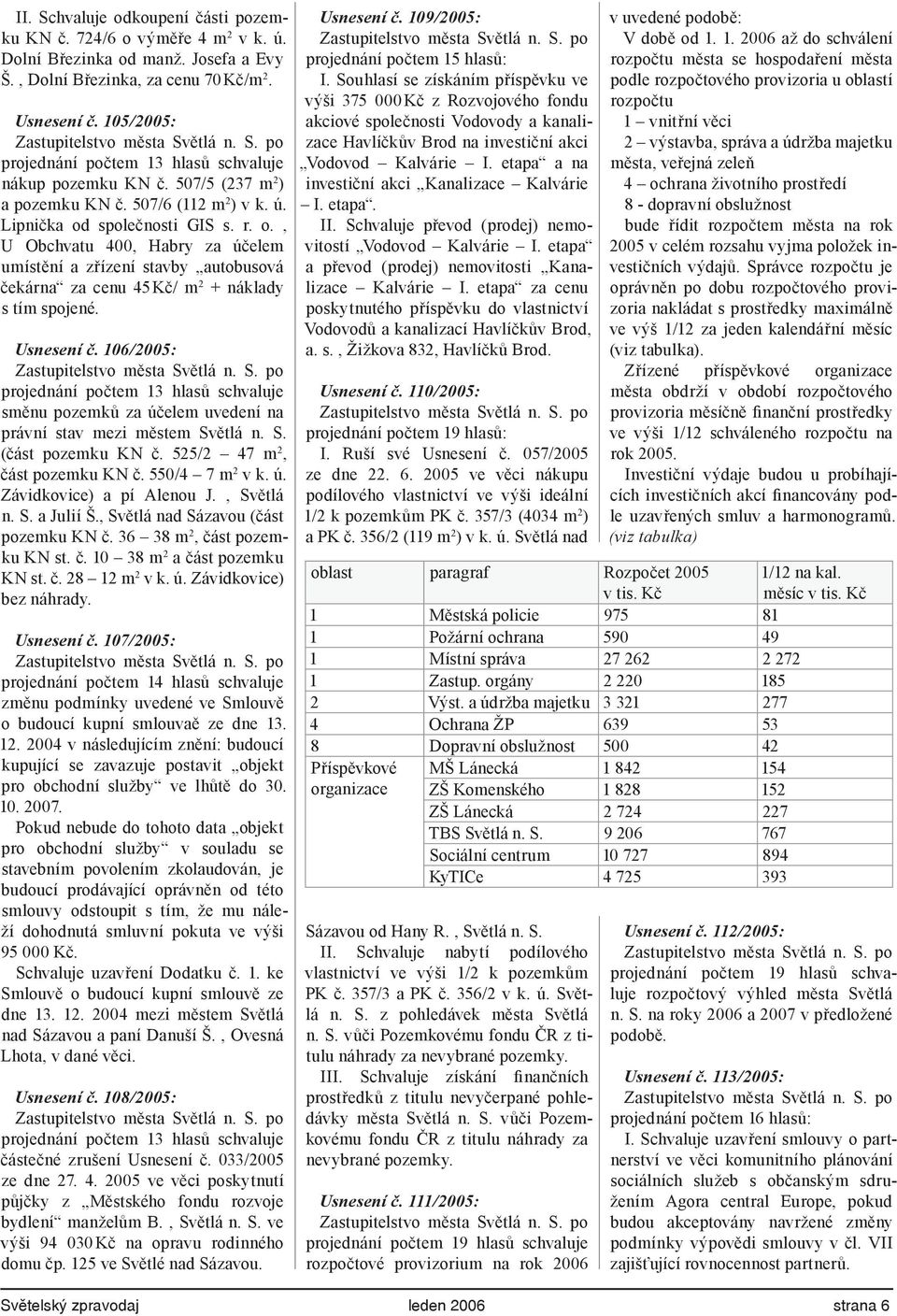 společnosti GIS s. r. o., U Obchvatu 400, Habry za účelem umístění a zřízení stavby autobusová čekárna za cenu 45 Kč/ m 2 + náklady s tím spojené. Usnesení č.