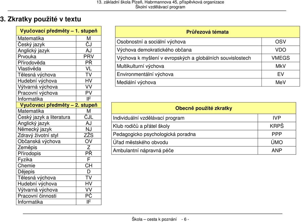 předměty 2.