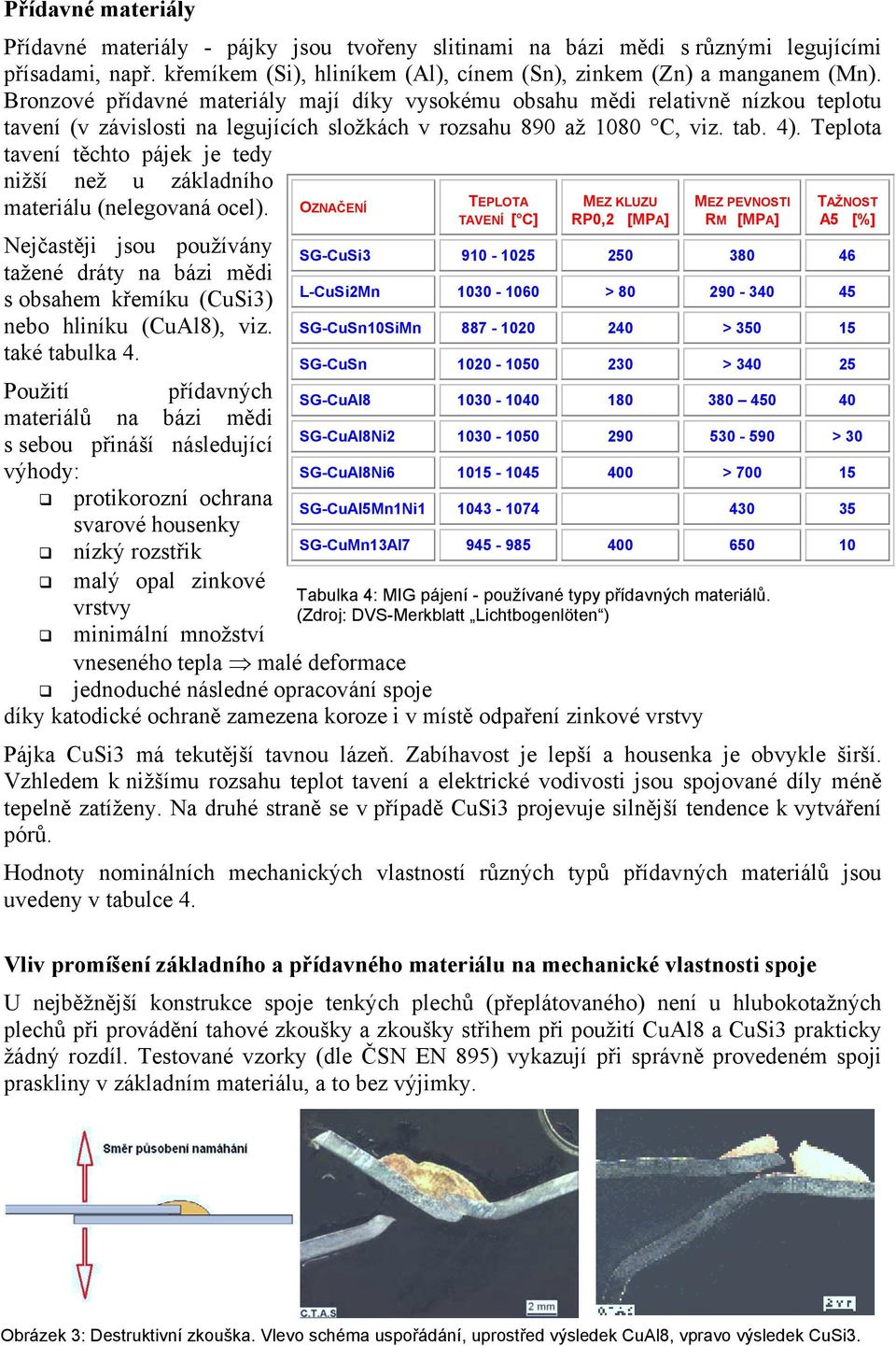 Teplota tavení těchto pájek je tedy nižší než u základního materiálu (nelegovaná ocel). Nejčastěji jsou používány tažené dráty na bázi mědi s obsahem křemíku (CuSi3) nebo hliníku (CuAl8), viz.