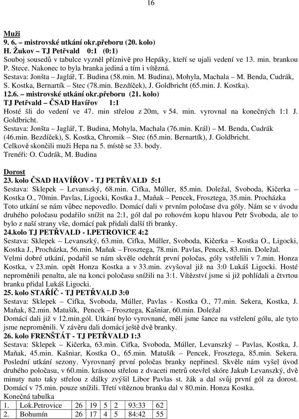 min. J. Kostka). 12.6. mistrovské utkání okr.přeboru (21. kolo) TJ Petřvald ČSAD Havířov 1:1 Hosté šli do vedení ve 47. min střelou z 20m, v 54. min. vyrovnal na konečných 1:1 J. Goldbricht.