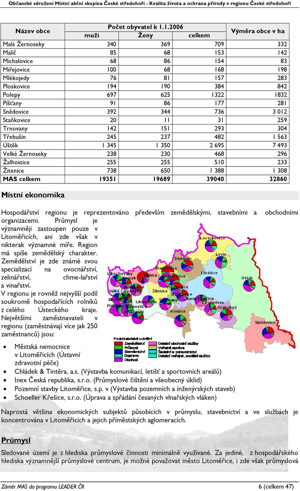 Polepy 697 625 1322 1832 Píšťany 91 86 177 281 Snědovice 392 344 736 3 012 Staňkovice 20 11 31 259 Trnovany 142 151 293 304 Třebušín 245 237 482 1 563 Úštěk 1 345 1 350 2 695 7 493 Velké Žernoseky