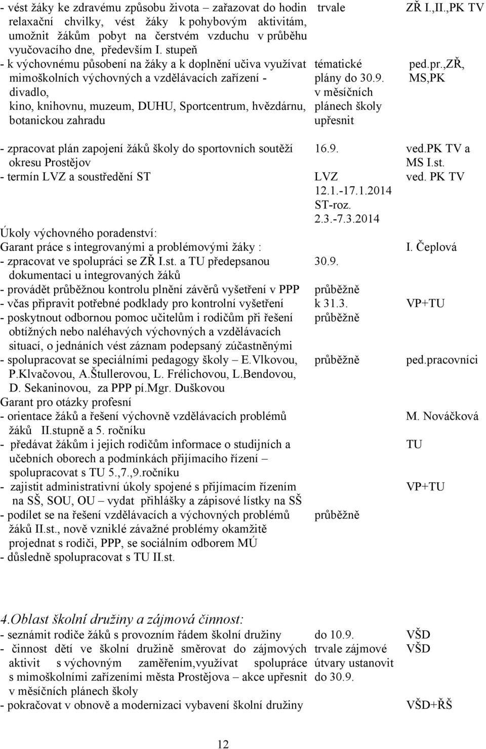 tématické plány do 30.9. v měsíčních plánech školy upřesnit ZŘ I.,II.,PK TV ped.pr.,zř, MS,PK - zpracovat plán zapojení žáků školy do sportovních soutěží okresu Prostě