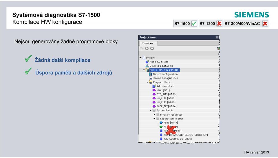 Nejsou generovány žádné programové bloky