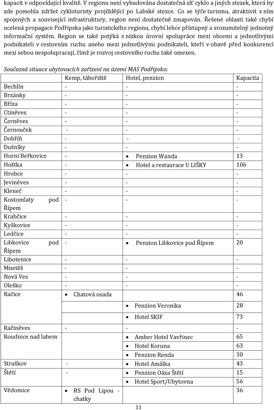 Řešené oblasti také chybí ucelená propagace Podřipska jako turistického regionu, chybí lehce přístupný a srozumitelný jednotný informační systém.