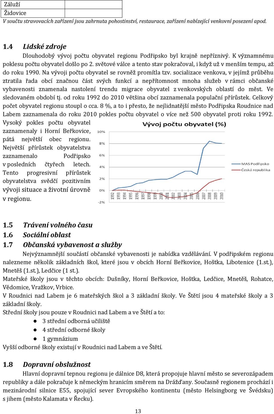 světové válce a tento stav pokračoval, i když už v menším tempu, až do roku 1990. Na vývoji počtu obyvatel se rovněž promítla tzv.