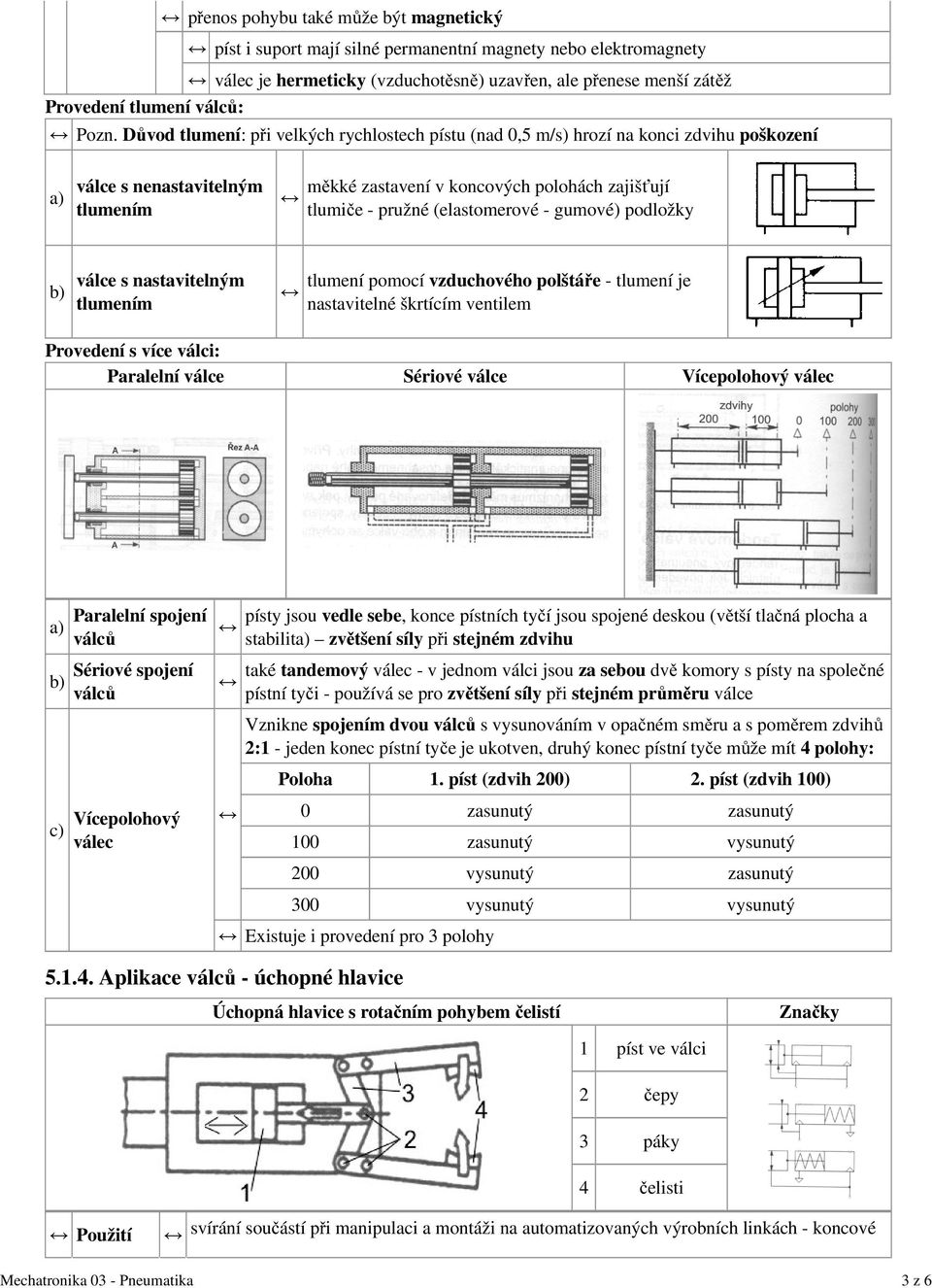 Důvod tlumení: při velkých rychlostech pístu (nad 0,5 m/s) hrozí na konci zdvihu poškození a) válce s nenastavitelným tlumením měkké zastavení v koncových polohách zajišťují tlumiče - pružné