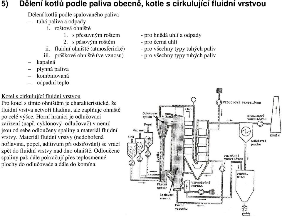 práškové ohniště (ve vznosu) kapalná plynná paliva kombinovaná odpadní teplo Kotel s cirkulující fluidní vrstvou Pro kotel s tímto ohništěm je charakteristické, že fluidní vrstva netvoří hladinu, ale